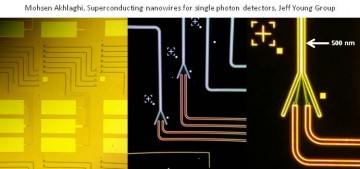 Nanowire single photon detector