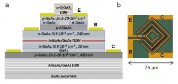 Room-temperature operation of a transistor vertical-cavity surface-emitting laser